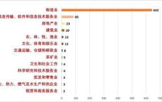 花旗：维持建滔集团买入评级目标价降至港元