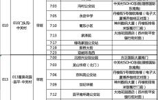 新能源线路图