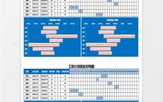 新能源项目工作计划书