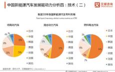 信阳市汽车东站