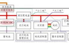 山东华泰新能源科技有限公司