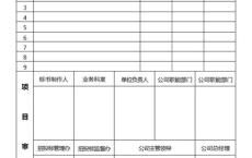 寿阳市新能源项目招标公示