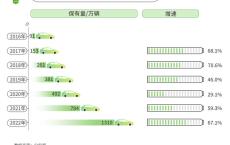 吉利几何新能源汽车价格表