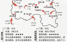 西双版纳旅游攻略自由行路线推荐