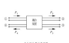 新能源扭矩耦合器原理视频