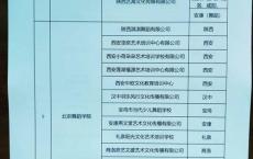 全国艺术考级网怎么查询成绩