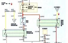 新能源e5电动汽车价格