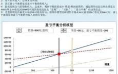 艺术生产不平衡关系例子图片