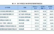 山西省新能源项目公示