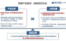 新能源5g发展机遇有哪些