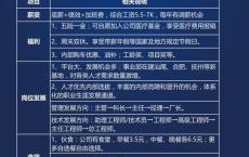 昆明新能源职业技术学校