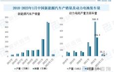 新能源储量排名前十名