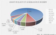 吉利新能源汽车产量