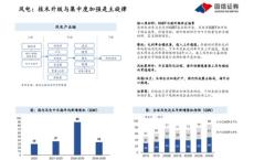 十四五规划新能源发展建议