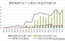 三年连亏 股价下跌 金种子酒如何重回 安徽白酒第一阵营