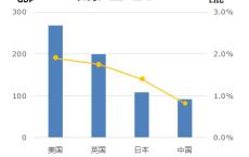 十二五期间中国体育产业的蓬勃发展与未来展望