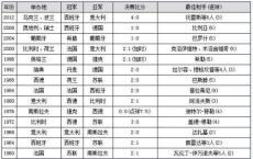 欧洲杯群雄逐鹿的足球盛宴