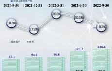 高测股份公司产品不存在滞销问题