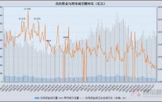 数字货币板块异动雄帝科技涨停背后的市场逻辑与未来展望