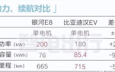 关键词:贝壳盘前涨超%，北京发布宽松楼市措施，瑞银料其最受惠