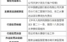 建行两名客户经理被终身禁业：对员工管理不到位员工从事违法活动事项负有责任