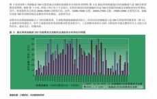 光大期货：月日农产品日报