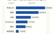 天呈投资郑温雅：投资透明度和信息沟通对投后管理非常重要