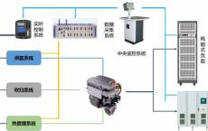 新能源车显示电池图形是什么原因