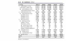 年内家险企股权被挂牌转让挂牌价合计超亿元