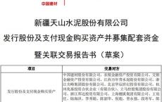 艾迪药业回复重组问询函：积极通过多种方式筹措收购资金